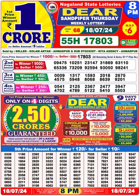 dhankesari 8:00 p.m.|Dhan Kesari Lottery (Nagaland State) .